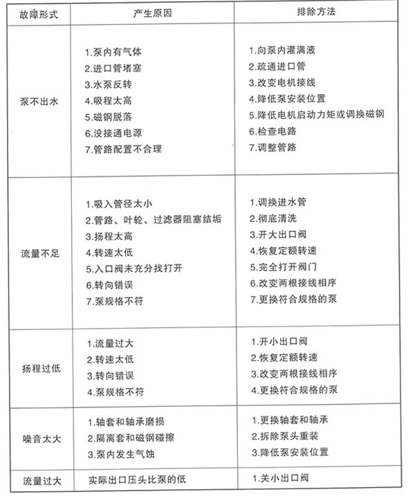 龙8官方网站客户端下载(图3)